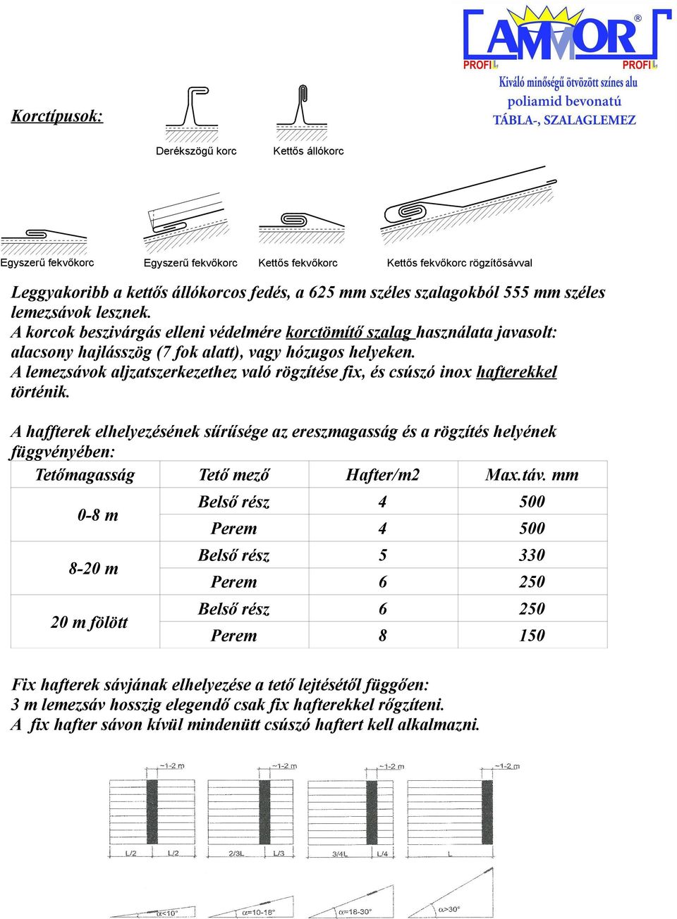 A lemezsávok aljzatszerkezethez való rögzítése fix, és csúszó inox hafterekkel történik.