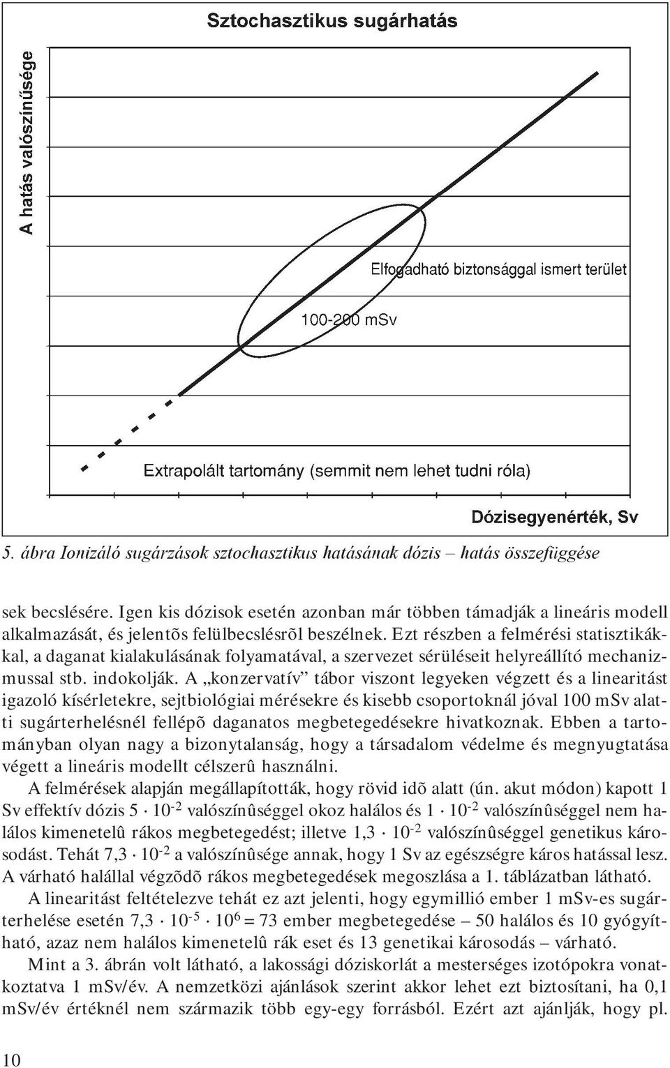 Ezt részben a felmérési statisztikákkal, a daganat kialakulásának folyamatával, a szervezet sérüléseit helyreállító mechanizmussal stb. indokolják.