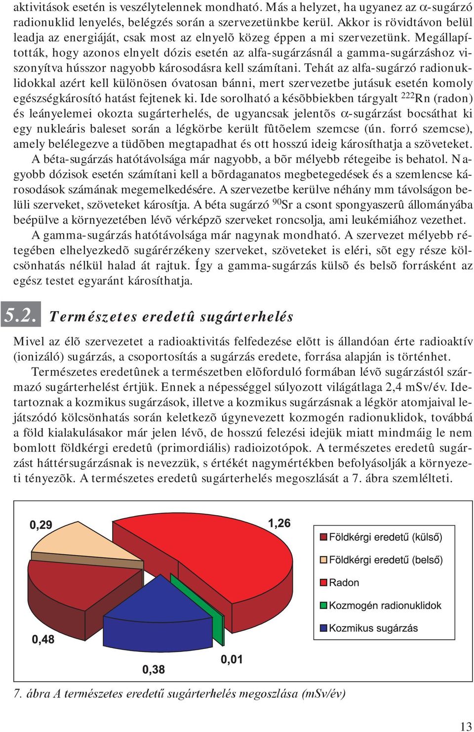 Megállapították, hogy azonos elnyelt dózis esetén az alfa-sugárzásnál a gamma-sugárzáshoz viszonyítva hússzor nagyobb károsodásra kell számítani.