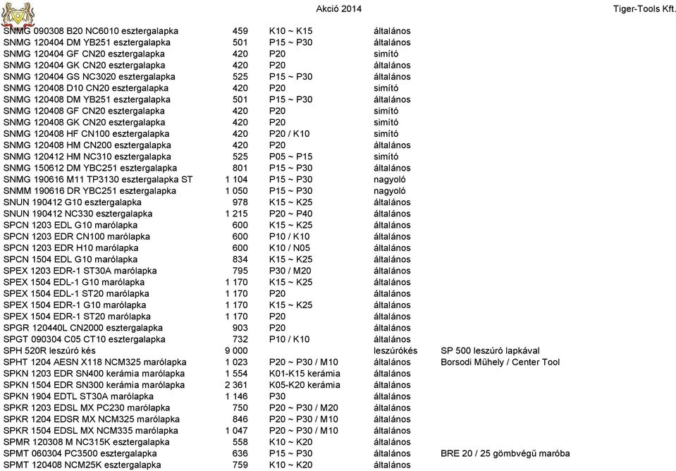 általános SNMG 120408 GF CN20 esztergalapka 420 P20 simító SNMG 120408 GK CN20 esztergalapka 420 P20 simító SNMG 120408 HF CN100 esztergalapka 420 P20 / K10 simító SNMG 120408 HM CN200 esztergalapka