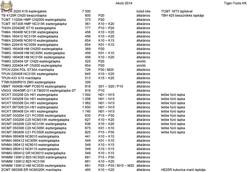 esztergalapka 456 K10 ~ K20 általános TNMA 220408 NC6010 esztergalapka 654 K10 ~ K15 általános TNMA 220416 NC305K esztergalapka 654 K01 ~ K10 általános TNMG 160408 HM CN200 esztergalapka 369 P20