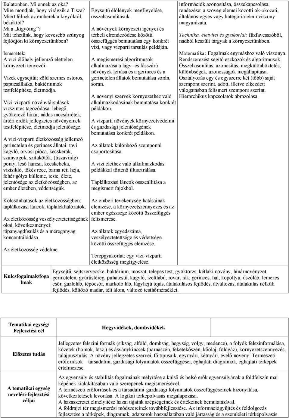 Vízi-vízparti növénytársulások vízszintes tagozódása: lebegő, gyökerező hínár, nádas mocsárrétek, ártéri erdők jellegzetes növényeinek testfelépítése, életmódja jelentősége.