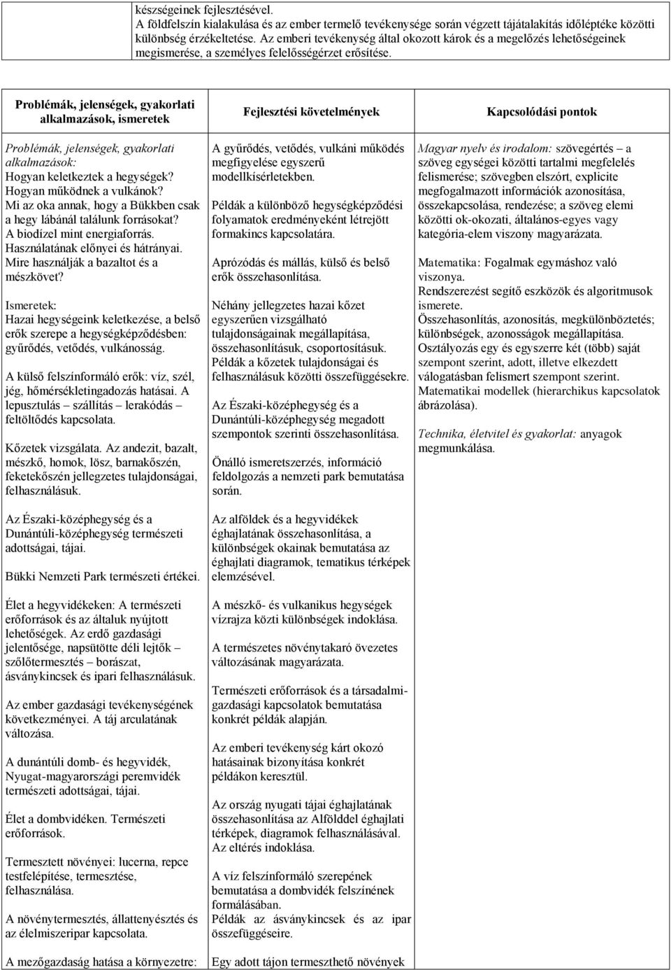 Mi az oka annak, hogy a Bükkben csak a hegy lábánál találunk forrásokat? A biodízel mint energiaforrás. Használatának előnyei és hátrányai. Mire használják a bazaltot és a mészkövet?