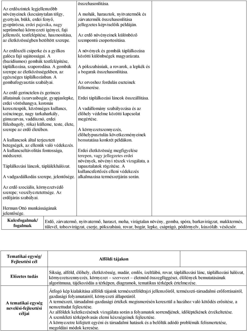 Az erdő növényeinek különböző szempontú csoportosítása. Az erdőszéli csiperke és a gyilkos galóca faji sajátosságai. A (bazidiumos) gombák testfelépítése, táplálkozása, szaporodása.