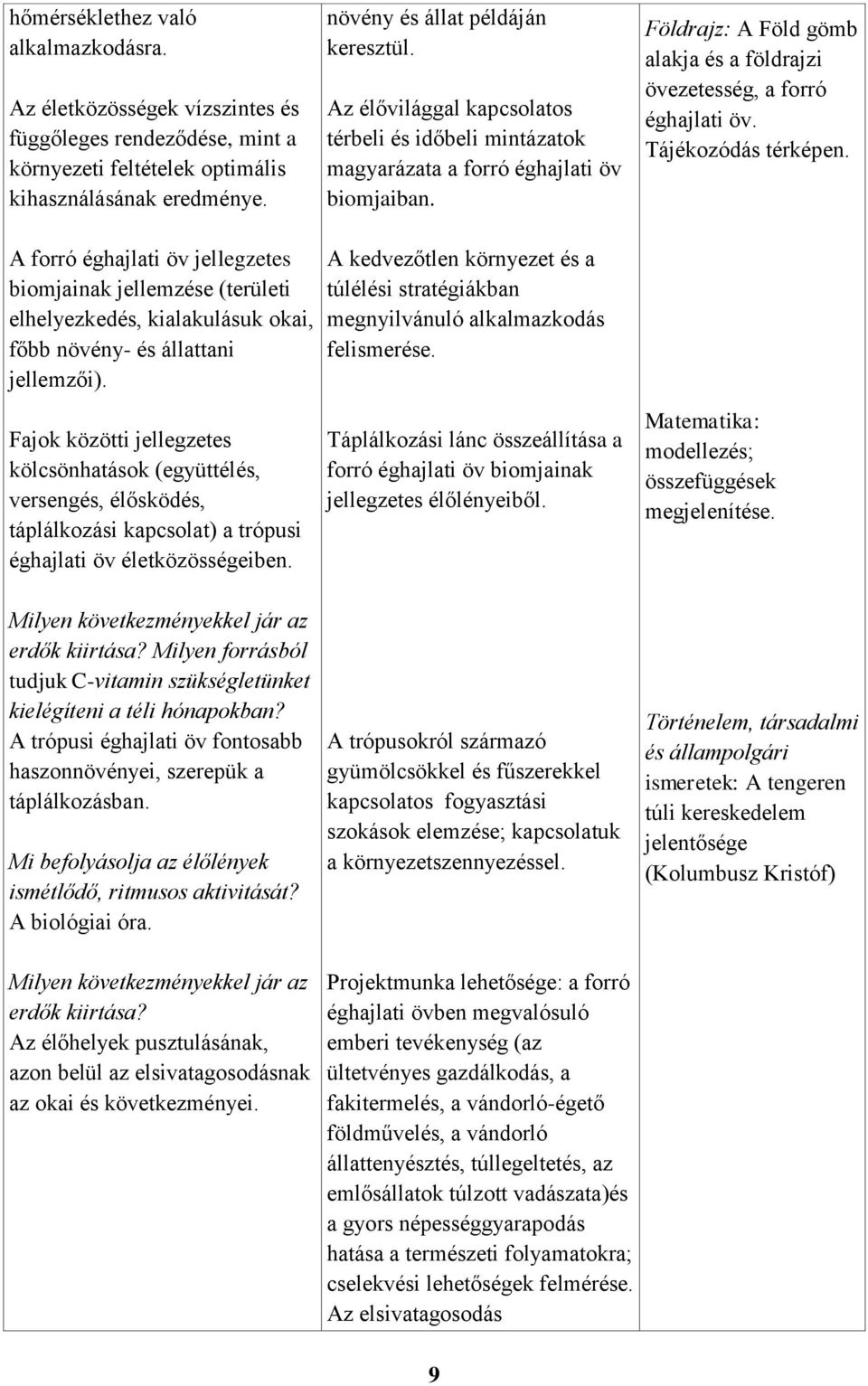 Tájékozódás térképen. A forró éghajlati öv jellegzetes biomjainak jellemzése (területi elhelyezkedés, kialakulásuk okai, főbb növény- és állattani jellemzői).