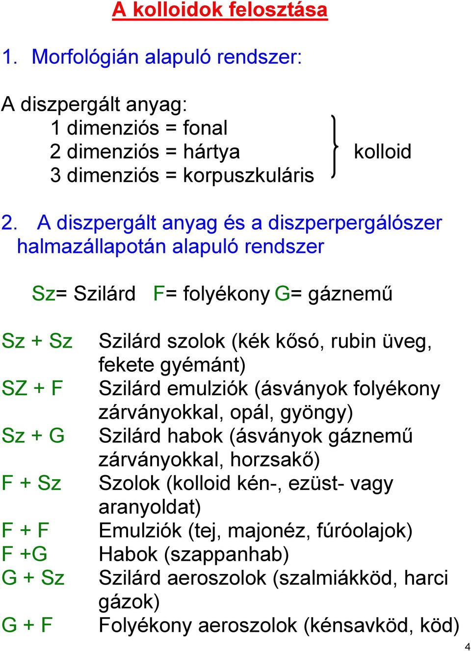 Szilárd szolok (kék kősó, rubin üveg, fekete gyémánt) Szilárd emulziók (ásványok folyékony zárványokkal, opál, gyöngy) Szilárd habok (ásványok gáznemű zárványokkal,