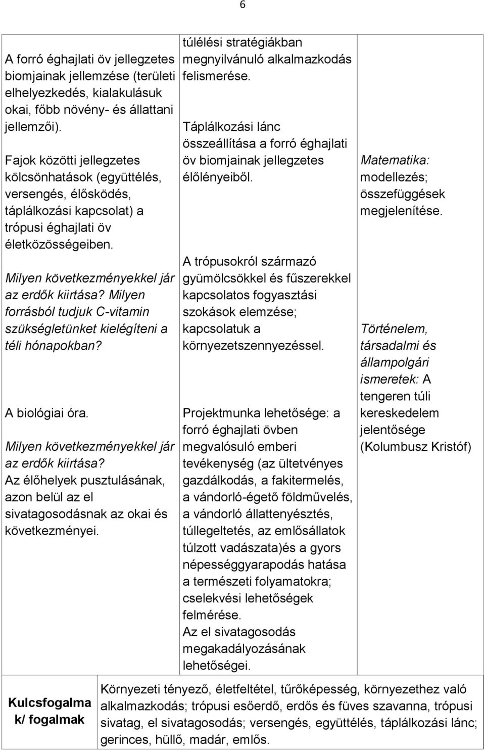 Milyen forrásból tudjuk C-vitamin szükségletünket kielégíteni a téli hónapokban? A biológiai óra. Milyen következményekkel jár az erdők kiirtása?