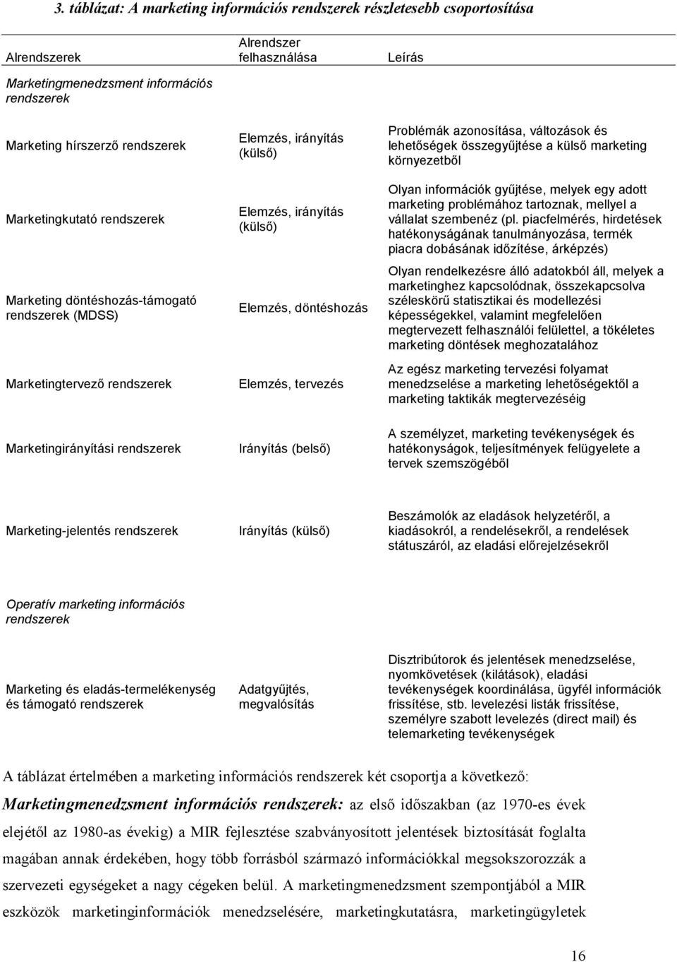 Leírás Problémák azonosítása, változások és lehetőségek összegyűjtése a külső marketing környezetből Olyan információk gyűjtése, melyek egy adott marketing problémához tartoznak, mellyel a vállalat