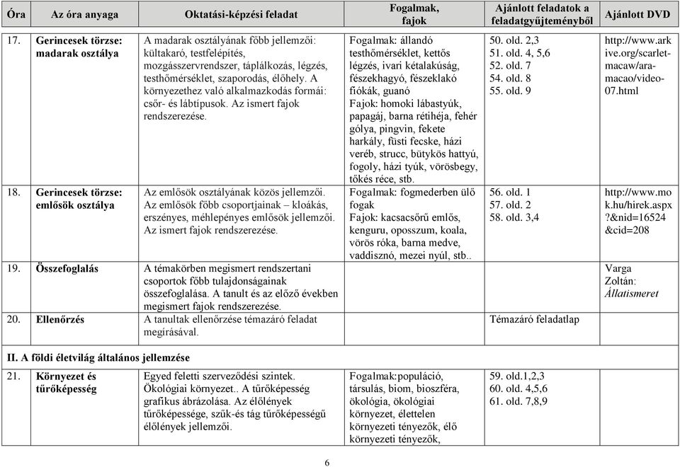 A környezethez való alkalmazkodás formái: csőr- és lábtípusok. Az ismert rendszerezése. Az emlősök osztályának közös jellemzői.