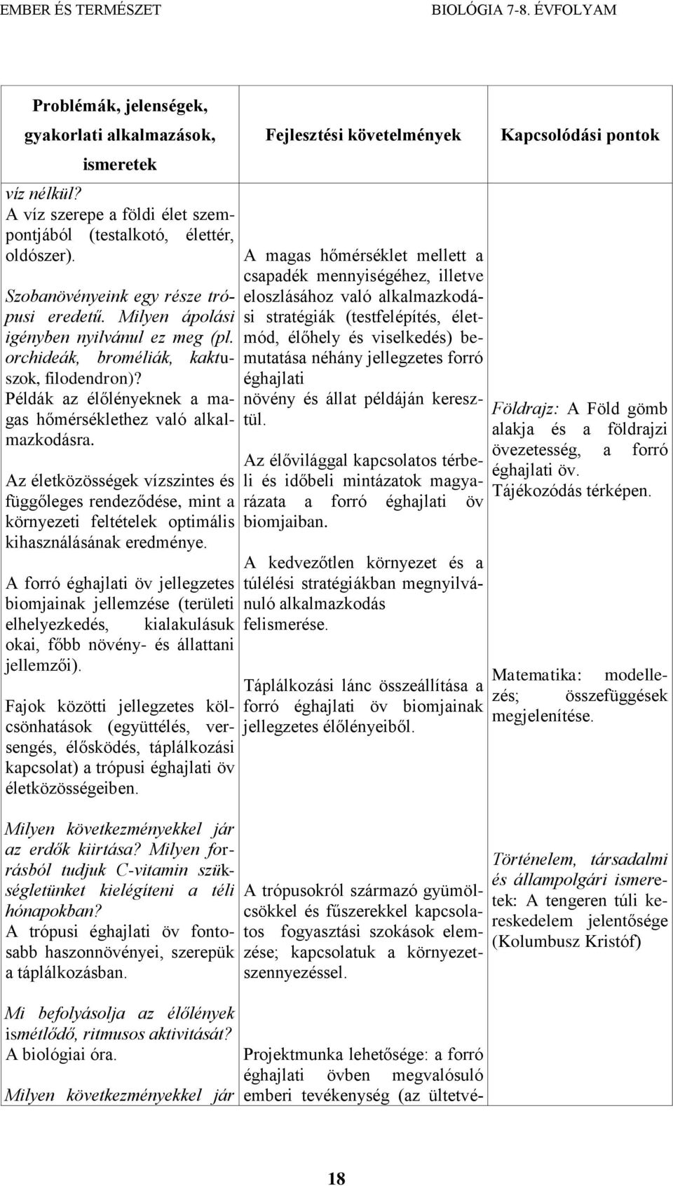 Az életközösségek vízszintes és függőleges rendeződése, mint a környezeti feltételek optimális kihasználásának eredménye.