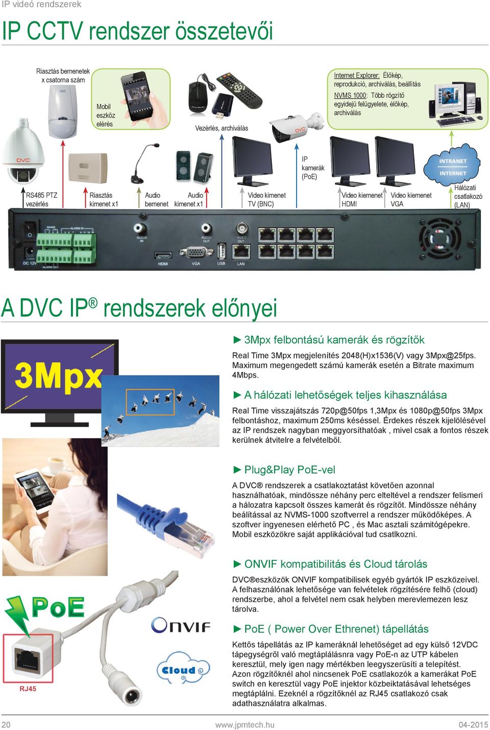 VGA Hálózati csatlakozó (LAN) A DVC IP rendszerek előnyei 3Mpx felbontású kamerák és rögzítők Real Time 3Mpx megjelenítés 2048(H)x1536(V) vagy 3Mpx@25fps.