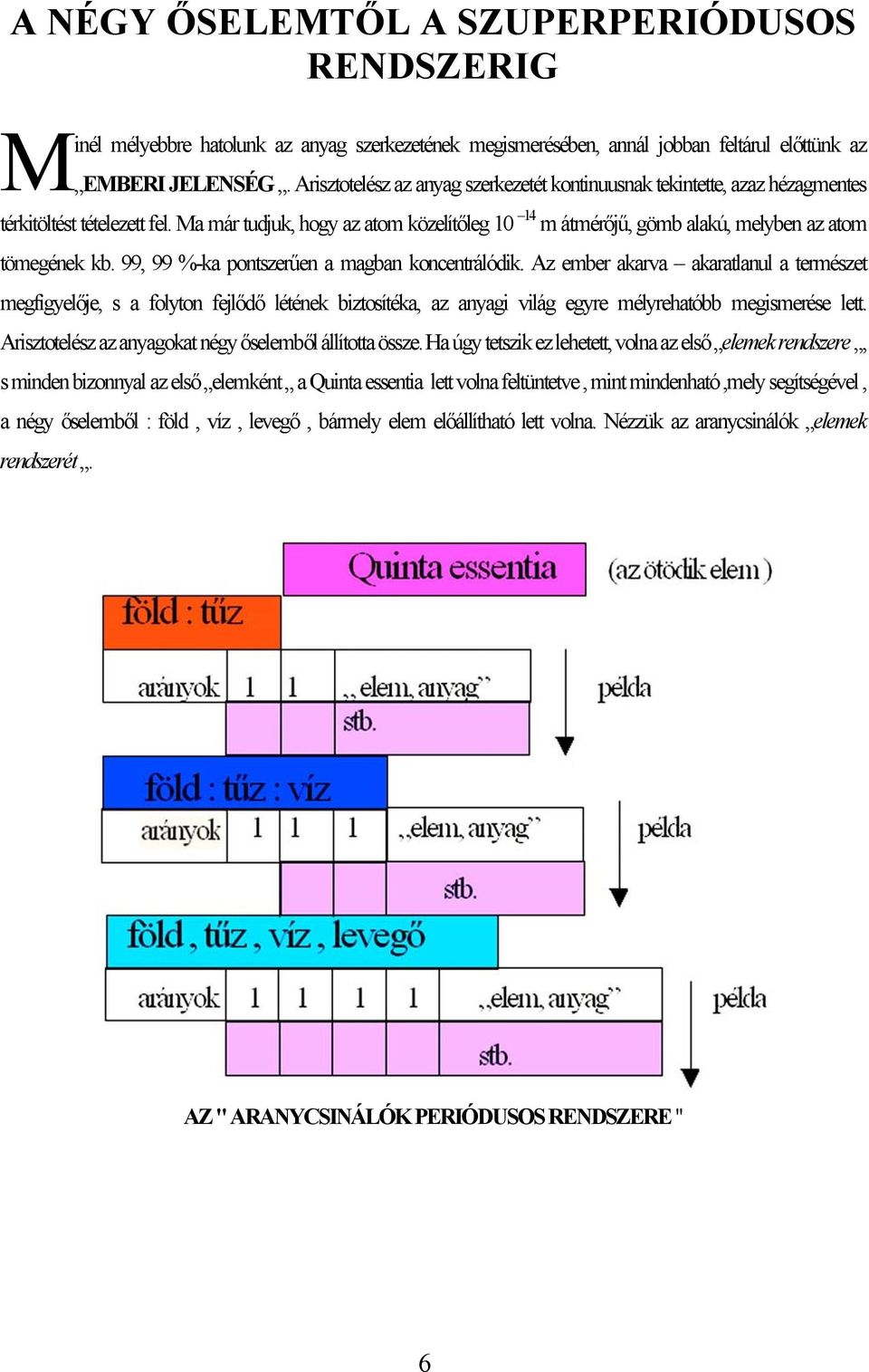 Ma már tudjuk, hogy az atom közelítőleg 10 14 m átmérőjű, gömb alakú, melyben az atom tömegének kb. 99, 99 %-ka pontszerűen a magban koncentrálódik.