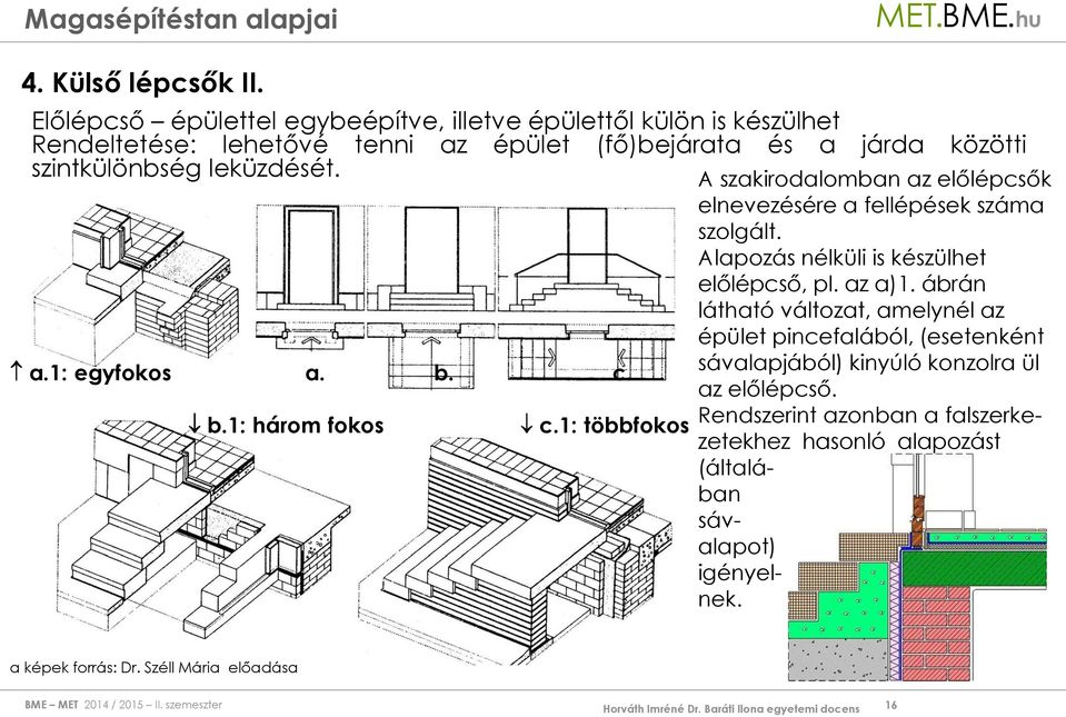 leküzdését. a.1: egyfokos a. b. c. b.1: három fokos c.1: többfokos A szakirodalomban az előlépcsők elnevezésére a fellépések száma szolgált.