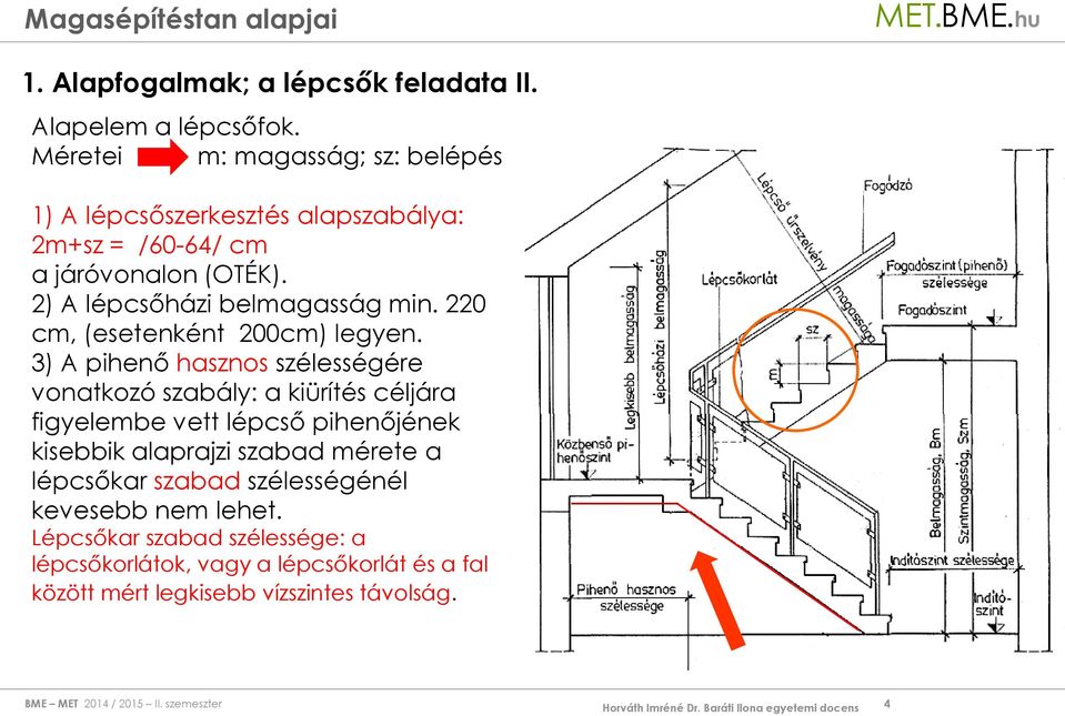 2) A lépcsőházi belmagasság min. 220 cm, (esetenként 200cm) legyen.