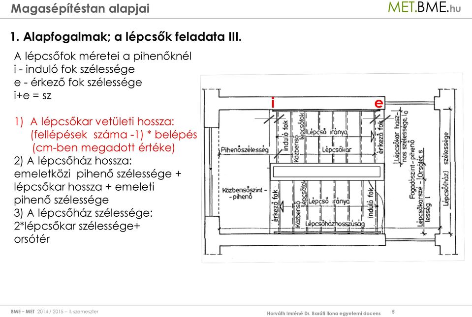 A lépcsőkar vetületi hossza: (fellépések száma -1) * belépés (cm-ben megadott értéke) 2) A