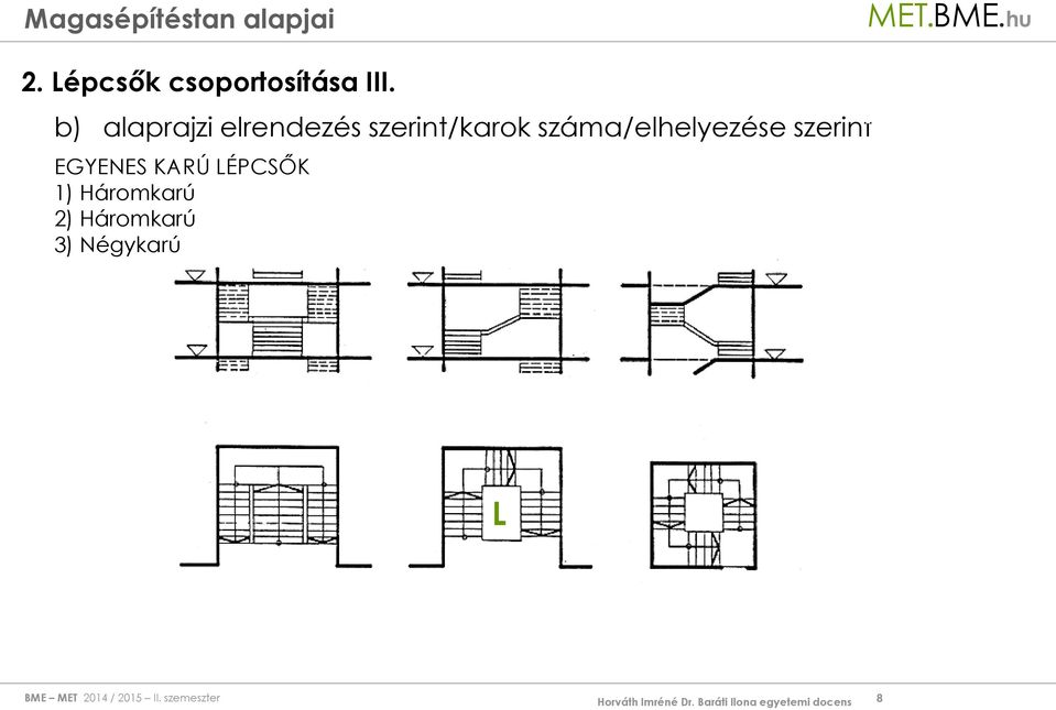MagasépÃtéstan alapjai 7. elÅadás pdf