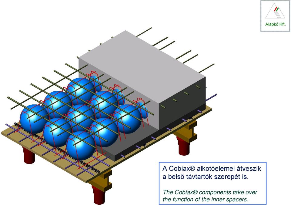 The Cobiax components take over