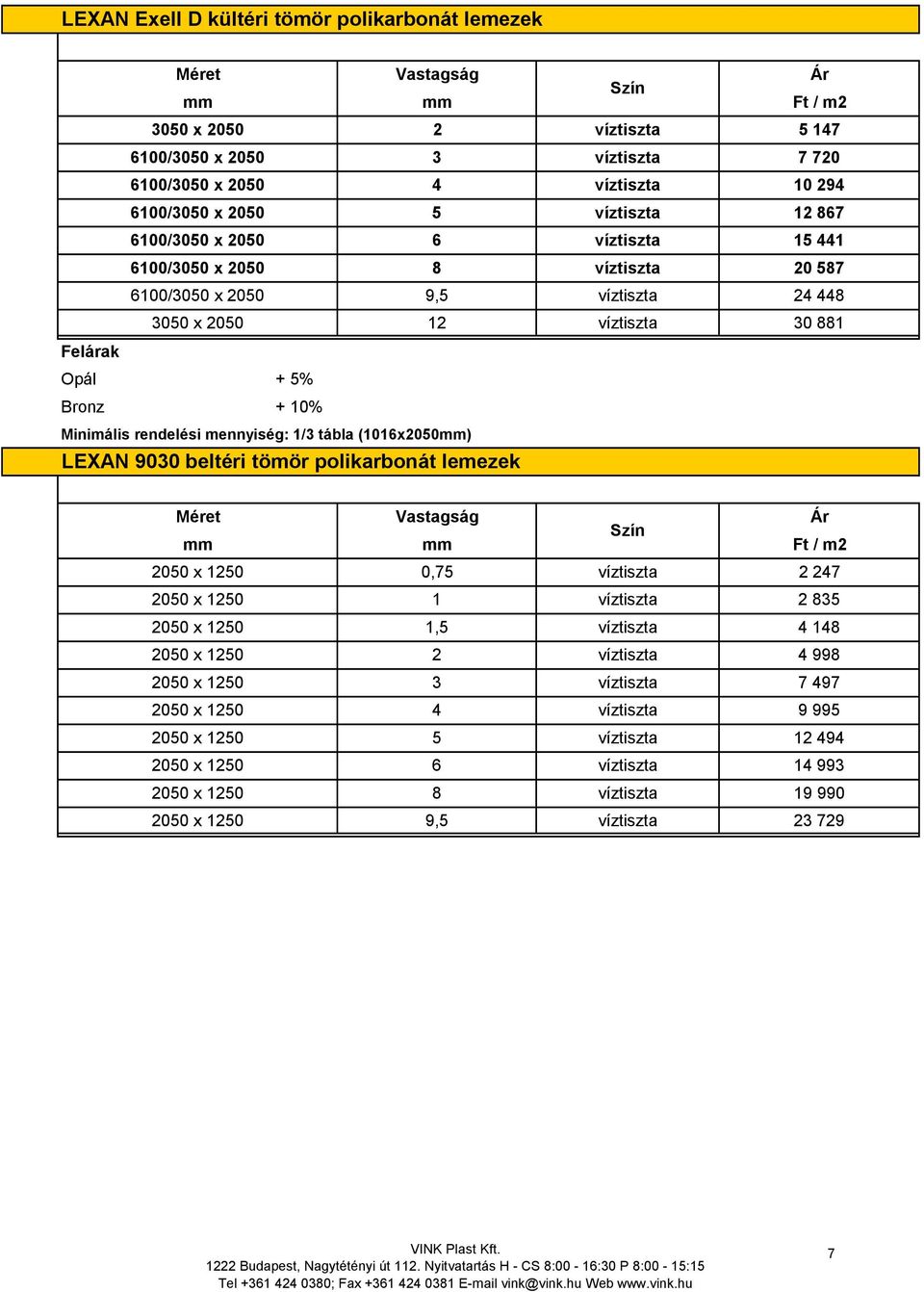 lemezek Ft / m2 2050 x 1250 0,75 2 247 2050 x 1250 1 2 85 2050 x 1250 1,5 4 148 2050 x 1250 2 4 998 2050 x 1250 7 497 2050 x 1250 4 9 995 2050 x 1250 5 12 494 2050 x 1250 6 14 99 2050