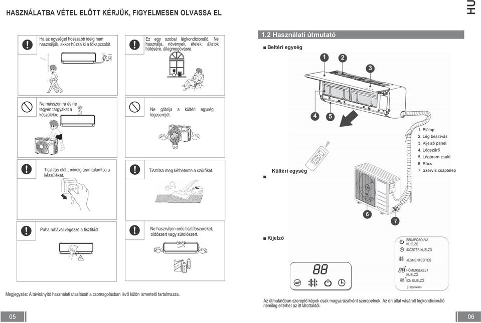 Lég beszívás 3. Kijelző panel 4. Légszűrő 5. Légáram zsalú Tisztítás előtt, mindig áramtalanítsa a készüléket. Tisztítsa meg kéthetente a szűrőket. Kültéri egység 6. Rács 7.