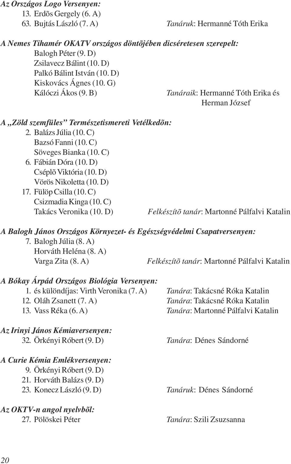 Balázs Júlia (10. C) Bazsó Fanni (10. C) Söveges Bianka (10. C) 6. Fábián Dóra (10. D) Cséplõ Viktória (10. D) Vörös Nikoletta (10. D) 17. Fülöp Csilla (10. C) Csizmadia Kinga (10.