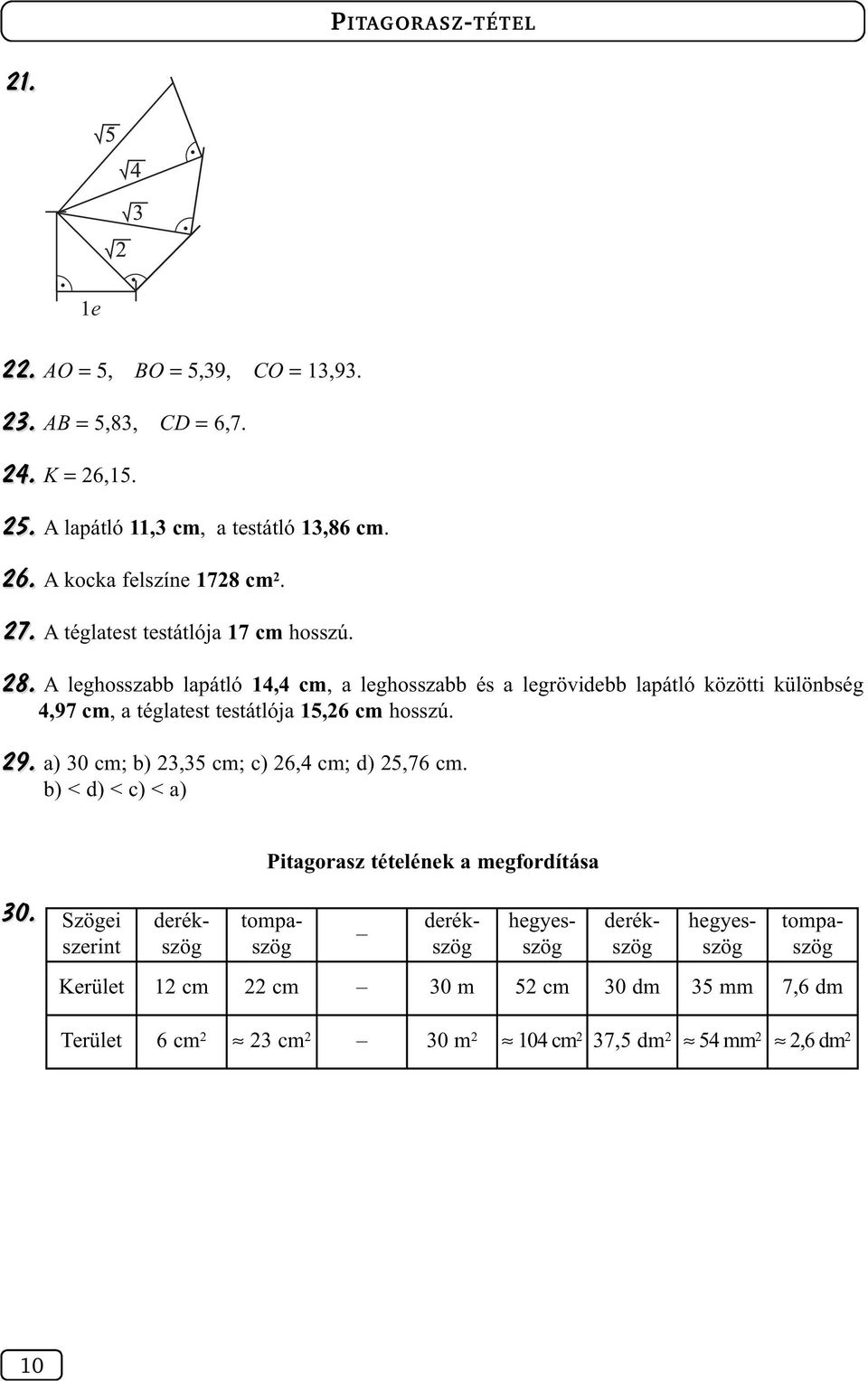 A leghosszabb lapátló 14,4 cm, a leghosszabb és a legrövidebb lapátló közötti különbség 4,97 cm, a téglatest testátlója 15,6 cm hosszú. 9.