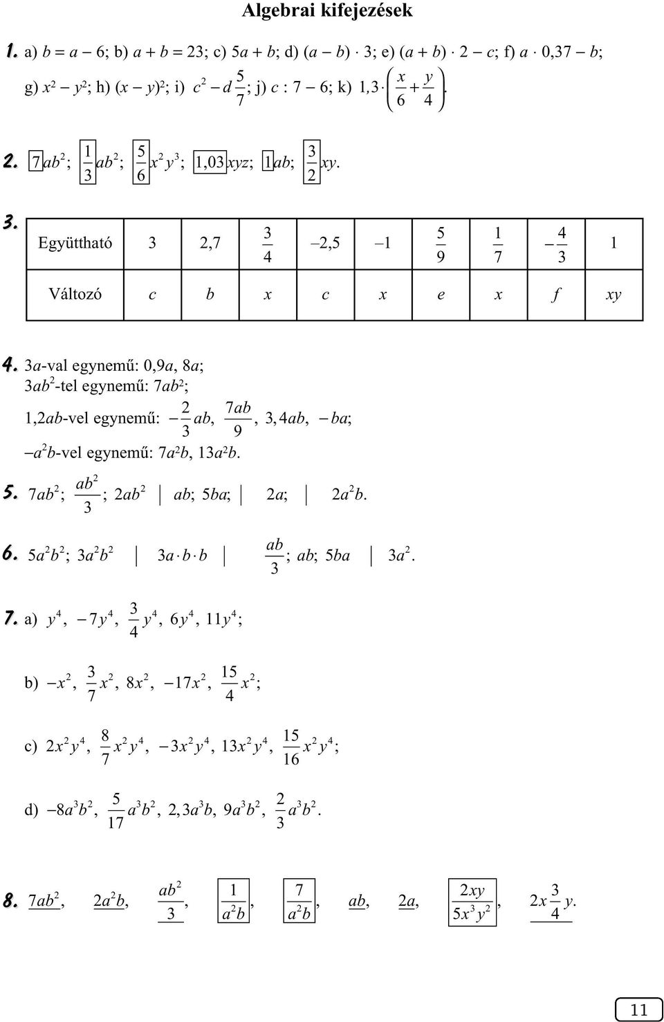 ab -tel egynemû: 7ab ; 7ab 1,ab-vel egynemû: ab,, 4, ab, ba; 9 a b-vel egynemû: 7a b, 1a b. 7ab ab ; ; ab ab; 5ba; a; a b. 6. ab 5ab ; ab a b b ; ab; 5 ba a. 7. a) b) c) d) 4 4 4 4 4 y, 7y, y, 6y, 11y ; 4 15 x, x, 8x, 17x, x ; 7 4 4 8 4 4 4 15 4 xy, xy, xy, 1xy, xy; 7 16 5 8ab, ab,, ab, 9ab, ab.