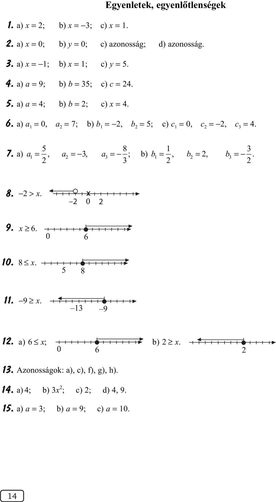 a) a 1 = 0, a = 7; b) b 1 =, b = 5; c) c 1 = 0, c =, c = 4. 5 8 7. a) a1 =, a =, a = ; b) 1 b1 =, b =, b =. 8. > x. 9.