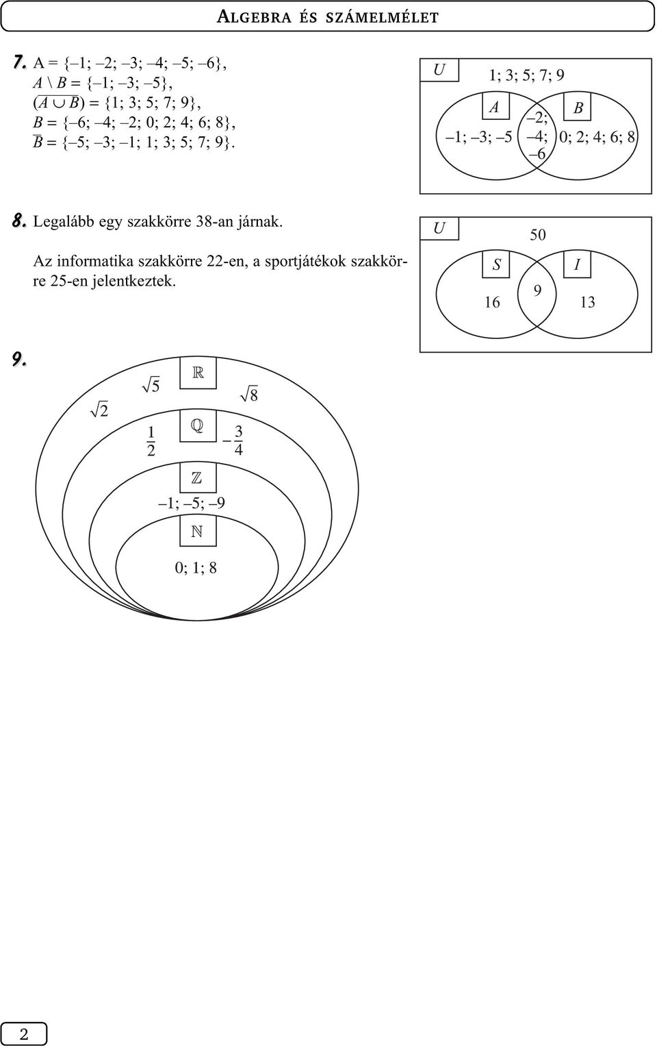 ALGEBRA ÉS SZÁMELMÉLET 8. Legalább egy szakkörre 8-an járnak.