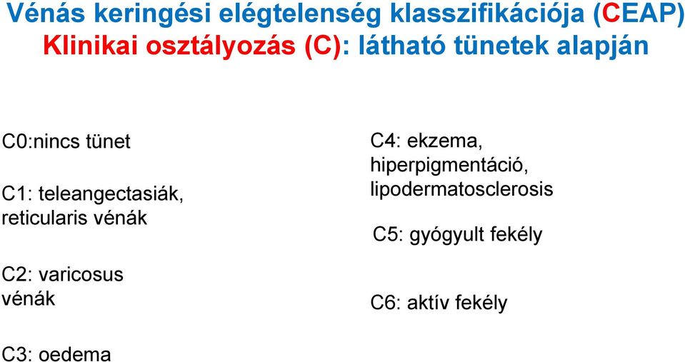 teleangectasiák, reticularis vénák C4: ekzema, hiperpigmentáció,