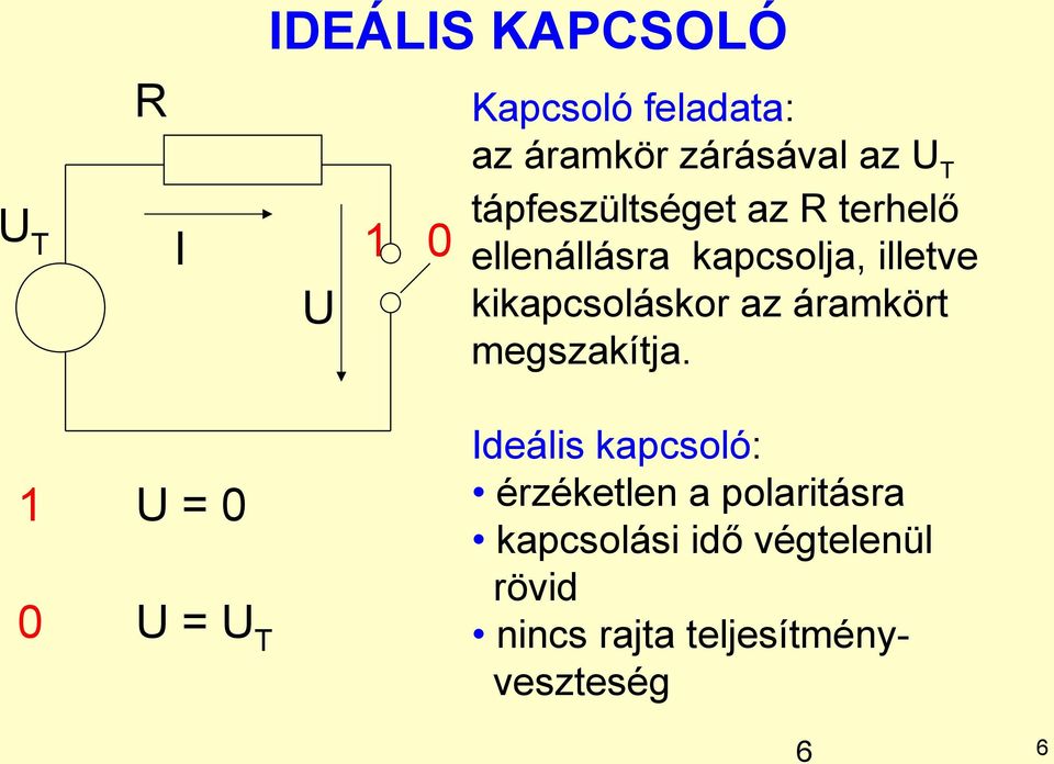 illetve kikapcsoláskor az áramkört U megszakítja.