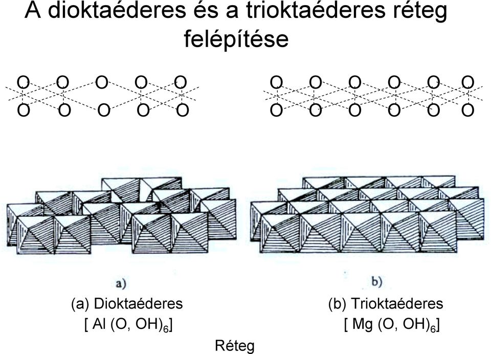 O O O O O O O (a) Dioktaéderes (b)