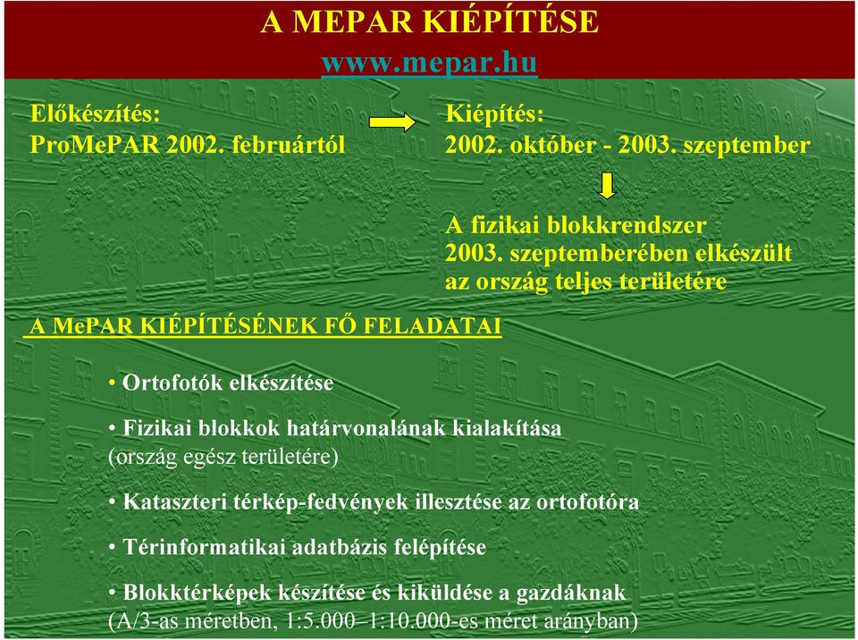 területére) A fizikai blokkrendszer 2003.