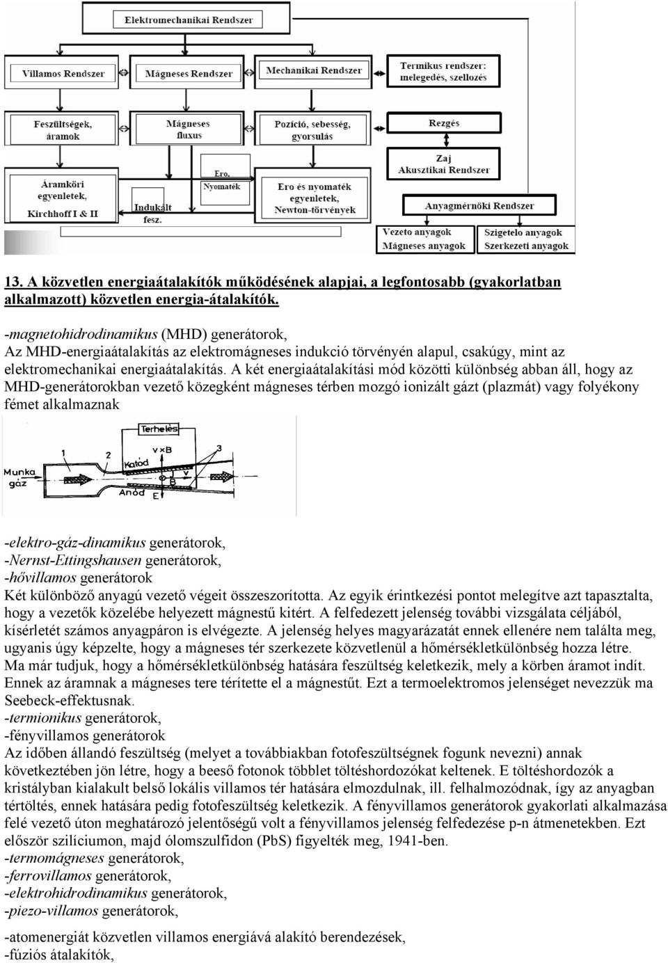 A két energiaátalakítási mód közötti különbség abban áll, hogy az MHD-generátorokban vezető közegként mágneses térben mozgó ionizált gázt (plazmát) vagy folyékony fémet alkalmaznak