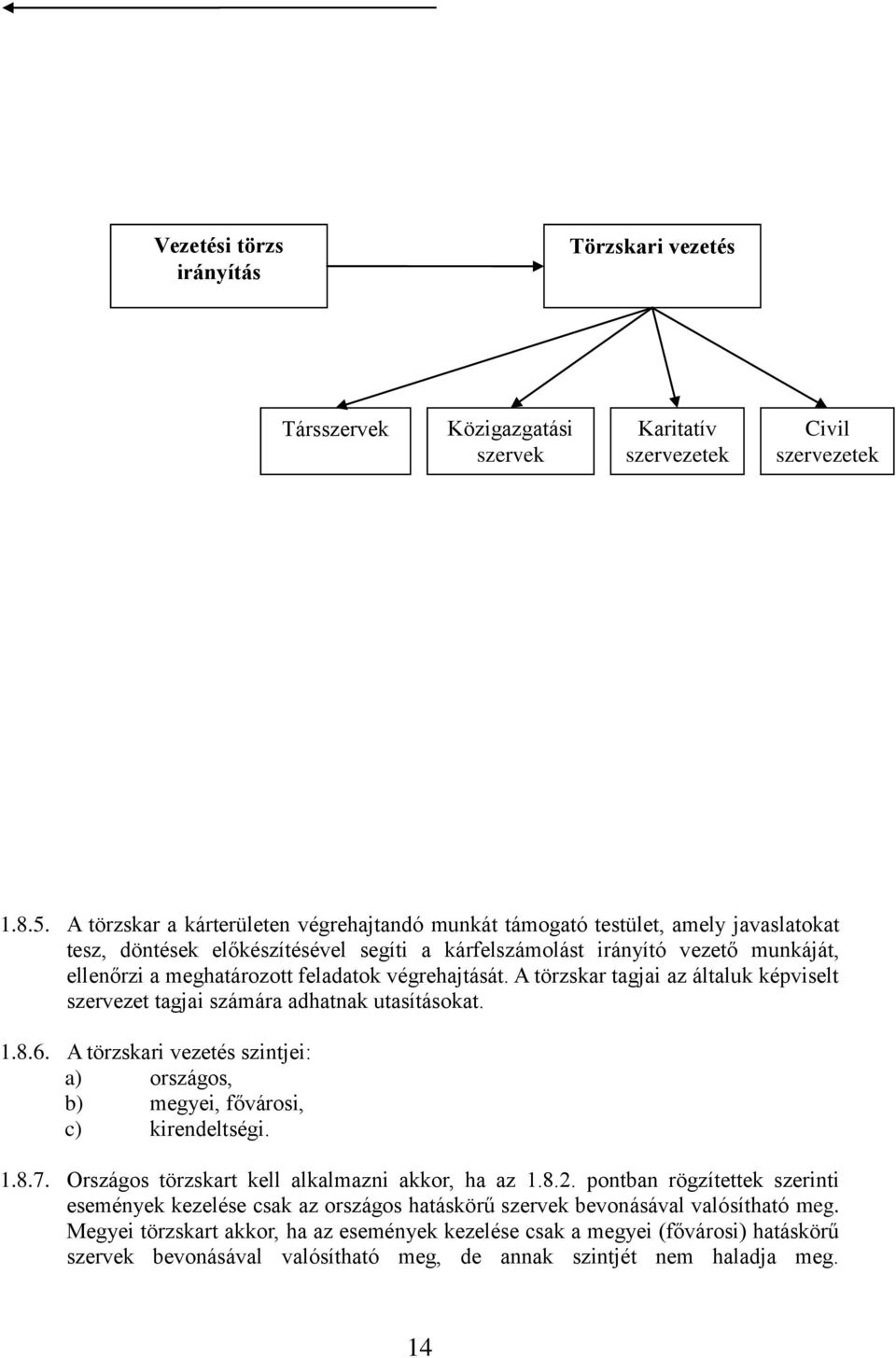 feladatok végrehajtását. A törzskar tagjai az általuk képviselt szervezet tagjai számára adhatnak utasításokat. 1.8.6. A törzskari vezetés szintjei: a) országos, b) megyei, fővárosi, c) kirendeltségi.