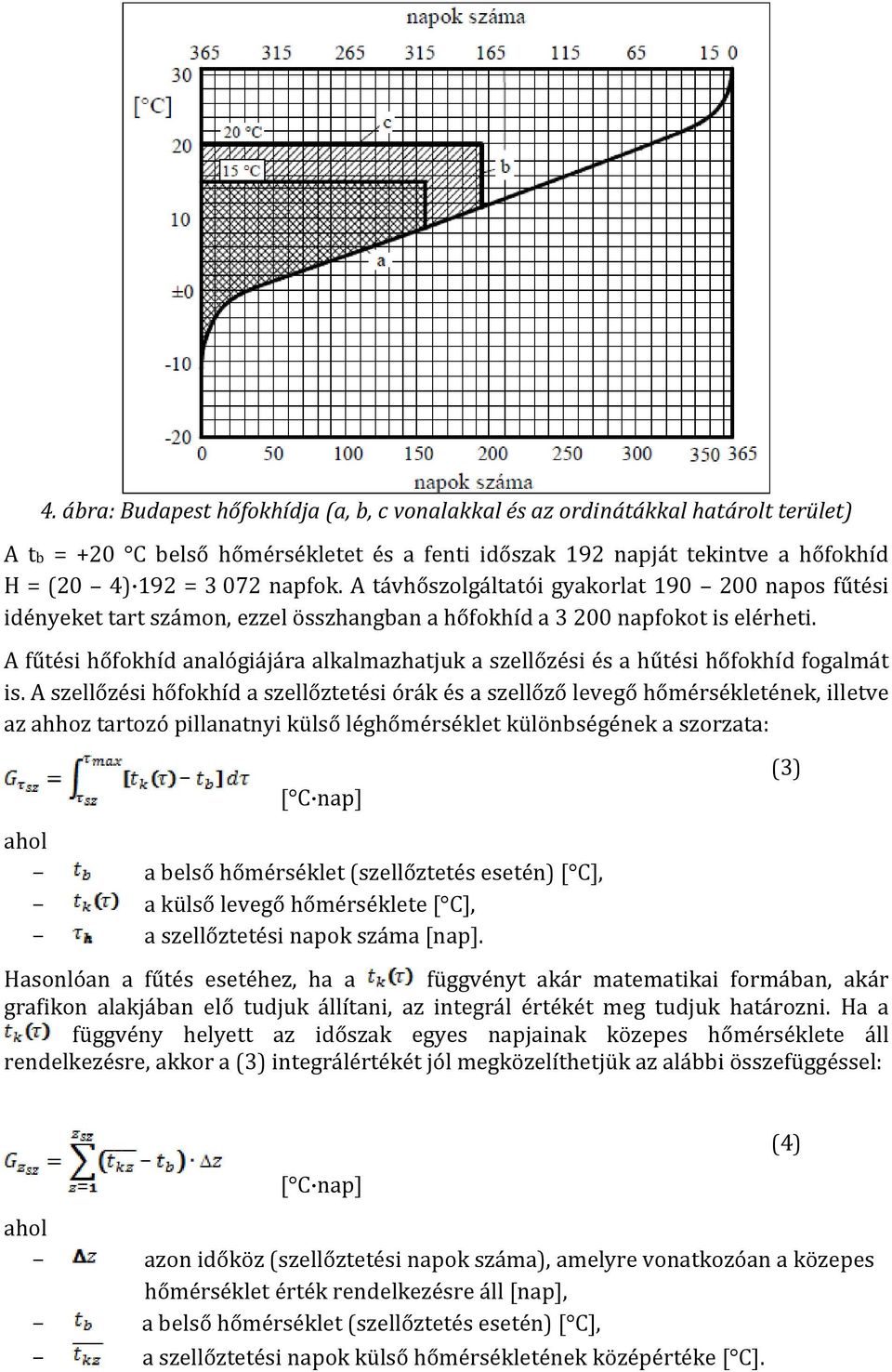 A fűtési hőfokhíd analógiájára alkalmazhatjuk a szellőzési és a hűtési hőfokhíd fogalmát is.