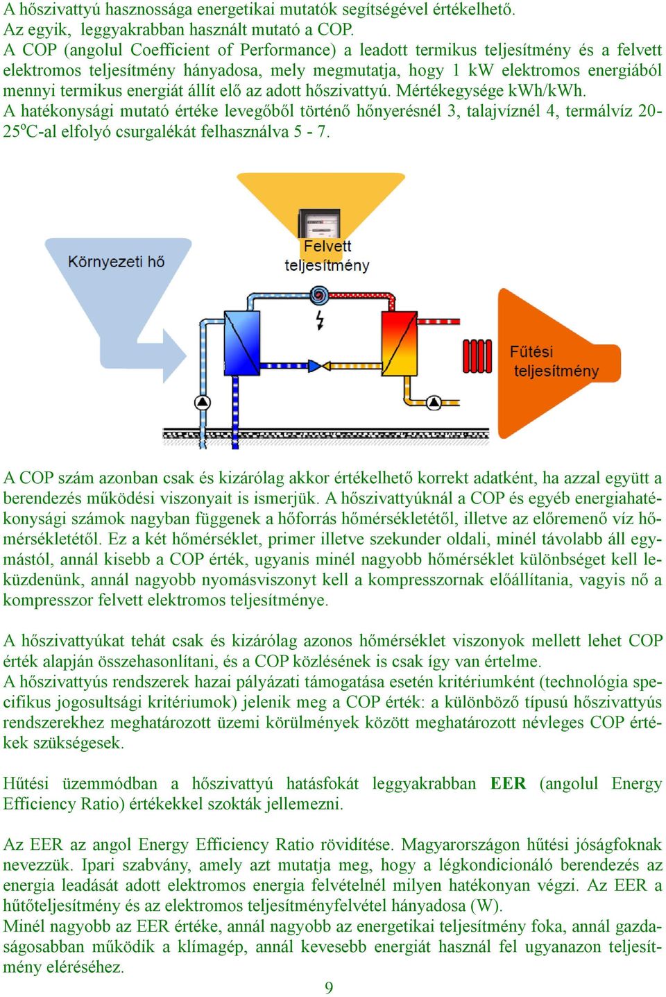 állít elő az adott hőszivattyú. Mértékegysége kwh/kwh. A hatékonysági mutató értéke levegőből történő hőnyerésnél 3, talajvíznél 4, termálvíz 20-25 o C-al elfolyó csurgalékát felhasználva 5-7.