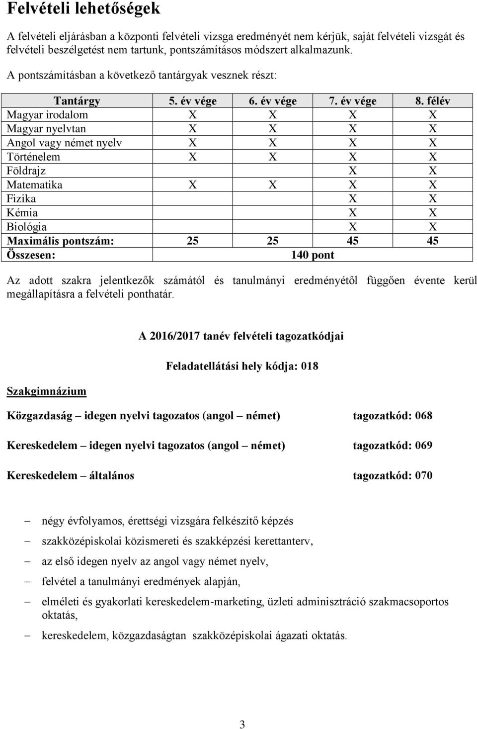 félév Magyar irodalom X X X X Magyar nyelvtan X X X X Angol vagy német nyelv X X X X Történelem X X X X Földrajz X X Matematika X X X X Fizika X X Kémia X X Biológia X X Maximális pontszám: 25 25 45