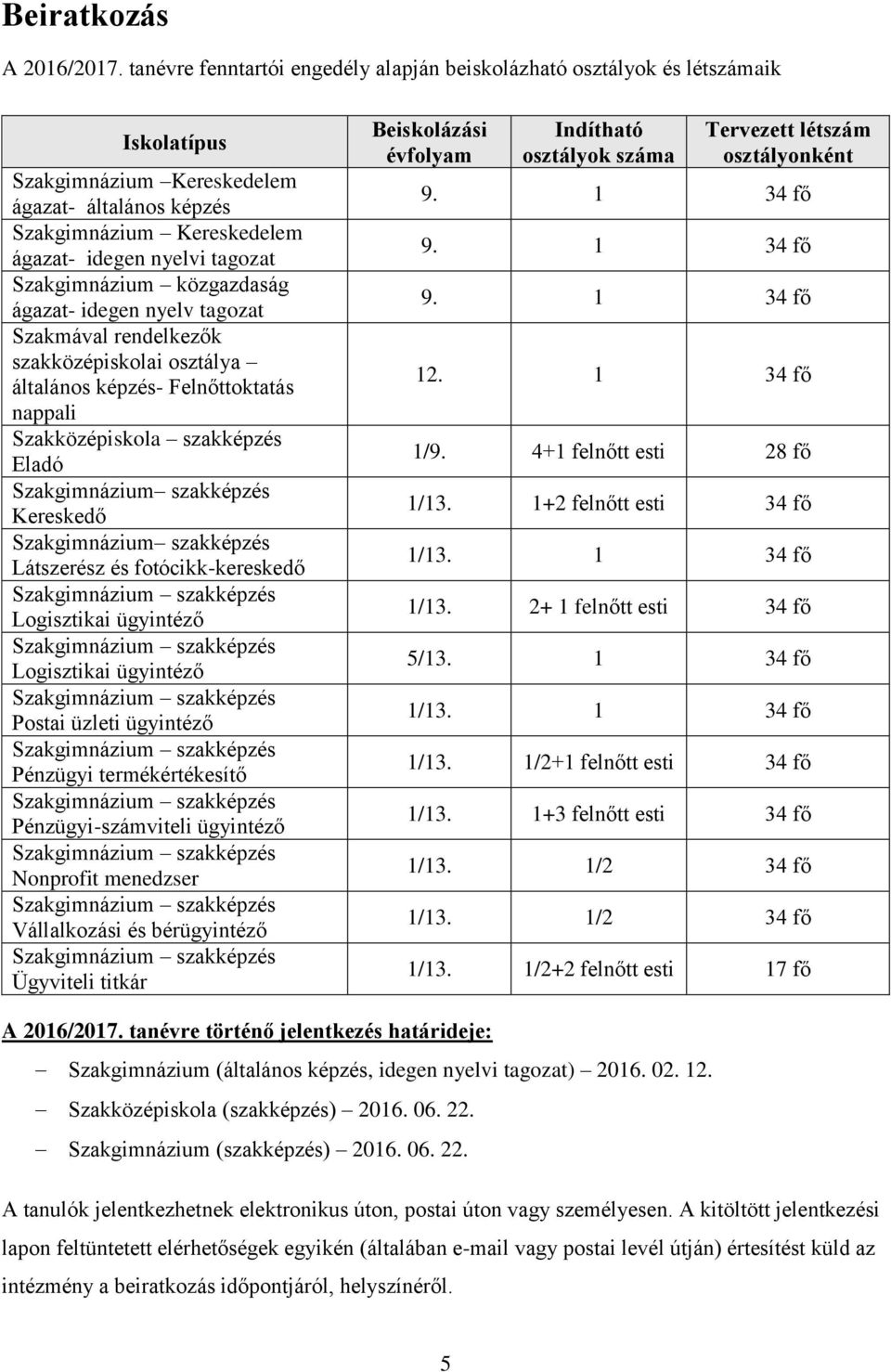 Szakgimnázium közgazdaság ágazat- idegen nyelv tagozat Szakmával rendelkezők szakközépiskolai osztálya általános képzés- Felnőttoktatás nappali Szakközépiskola szakképzés Eladó Szakgimnázium