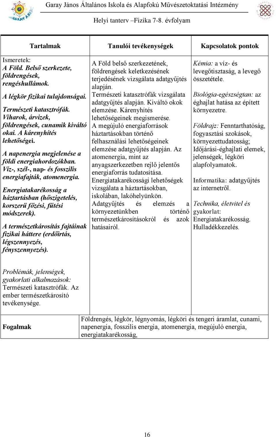 Energiatakarékosság a háztartásban (hőszigetelés, korszerű főzési, fűtési módszerek). A természetkárosítás fajtáinak fizikai háttere (erdőirtás, légszennyezés, fényszennyezés).