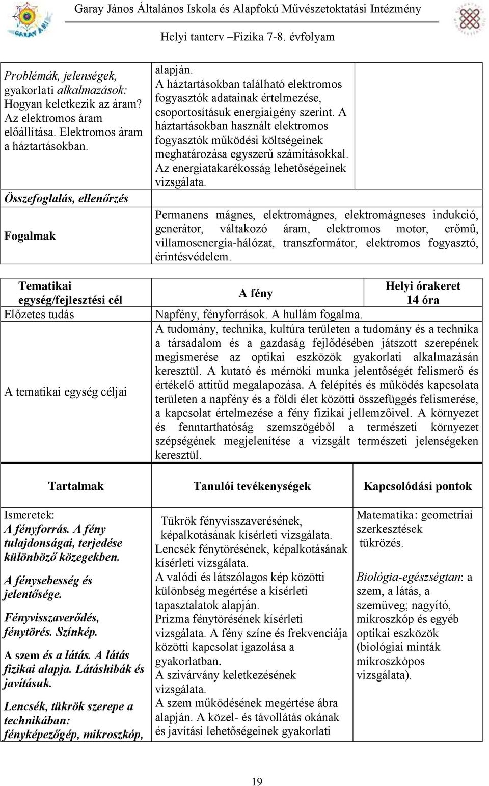 A háztartásokban található elektromos fogyasztók adatainak értelmezése, csoportosításuk energiaigény szerint.