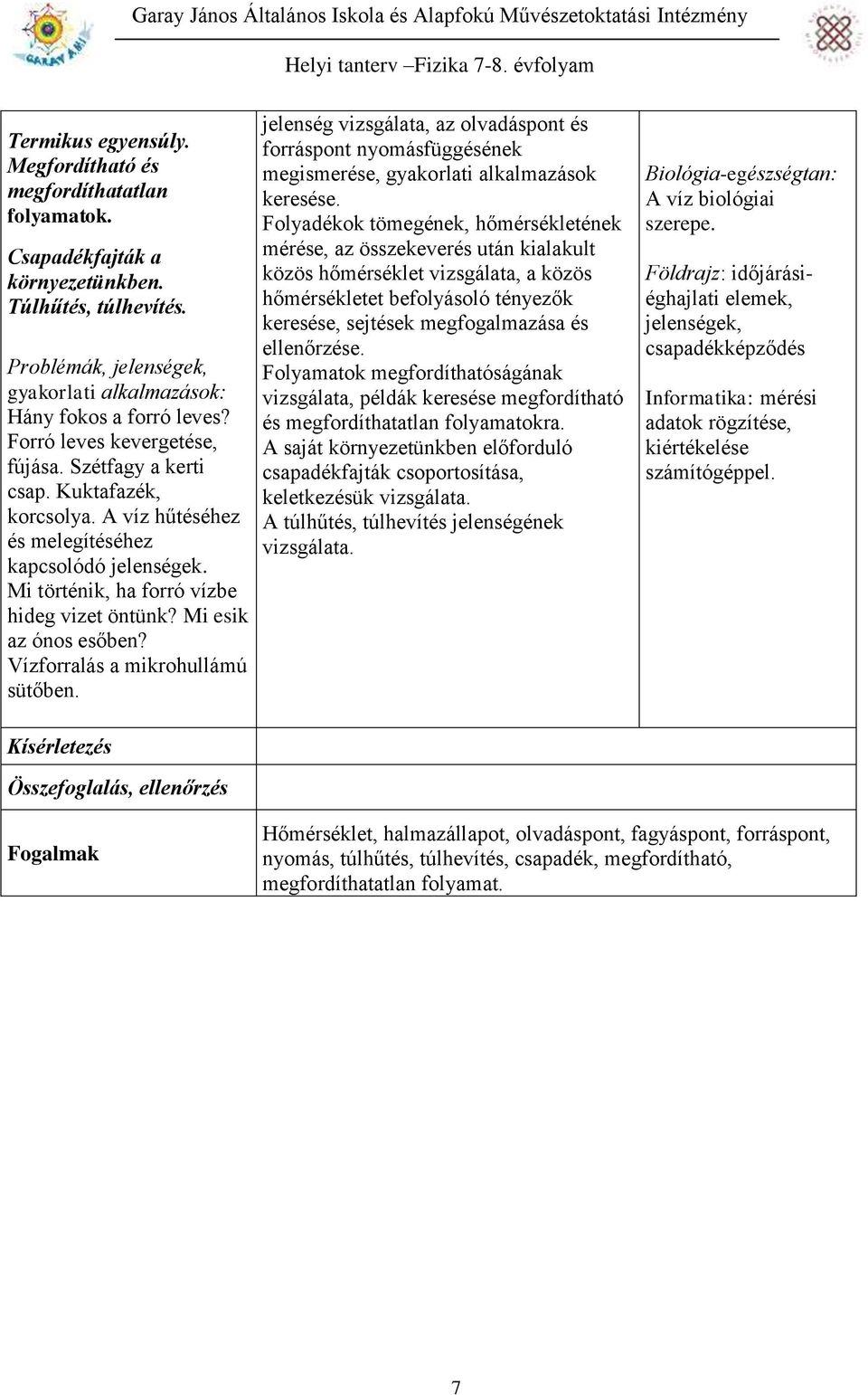 Mi esik az ónos esőben? Vízforralás a mikrohullámú sütőben. jelenség vizsgálata, az olvadáspont és forráspont nyomásfüggésének megismerése, gyakorlati alkalmazások keresése.