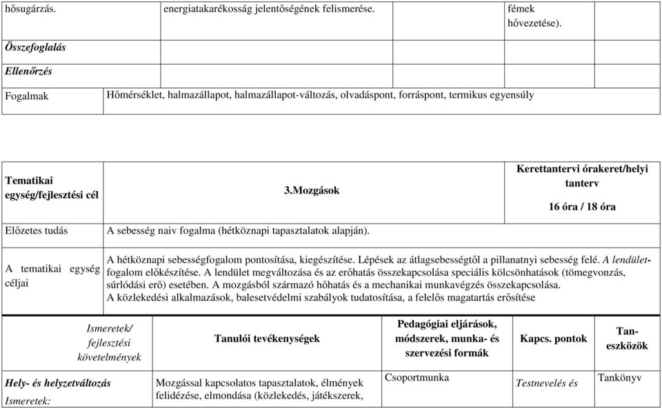 Mozgások A sebesség naiv fogalma (hétköznapi tapasztalatok alapján).