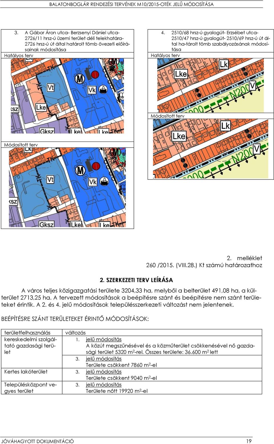 SZERKEZETI TERV LEÍRÁSA 2. melléklet 260 /2015. (VIII.28.) Kt számú határozathoz A város teljes közigazgatási területe 3204,33 ha, melyből a belterület 491,08 ha, a külterület 2713,25 ha.