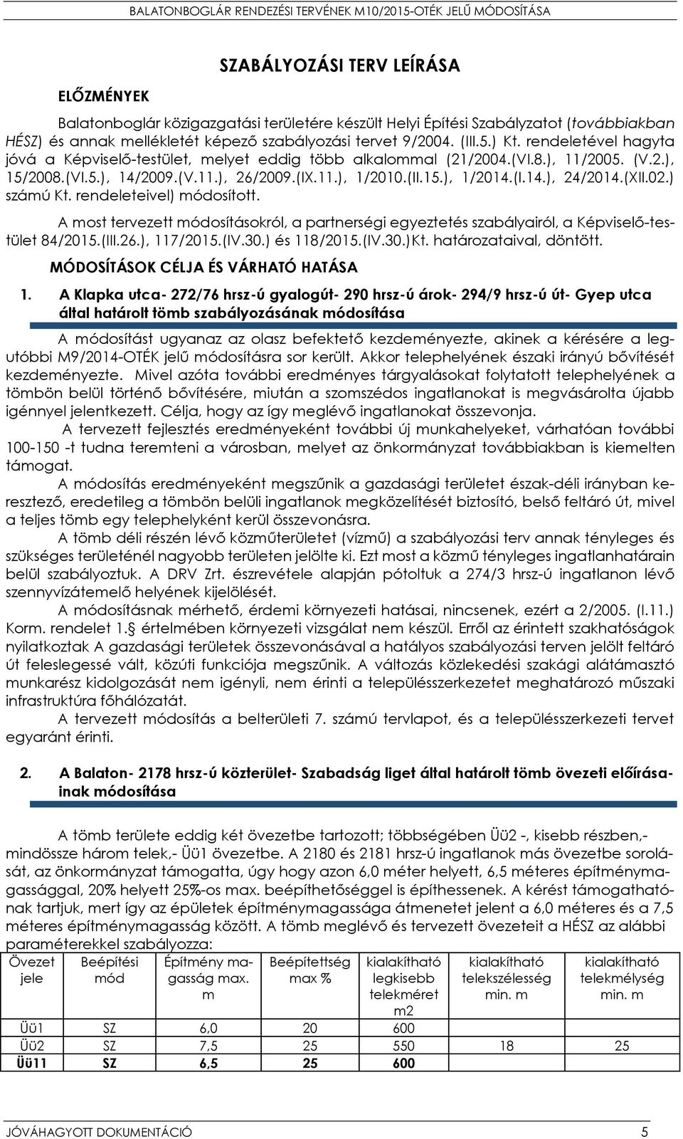 (XII.02.) számú Kt. rendeleteivel) módosított. A most tervezett módosításokról, a partnerségi egyeztetés szabályairól, a Képviselő-testület 84/2015.(III.26.), 117/2015.(IV.30.) és 118/2015.(IV.30.)Kt.