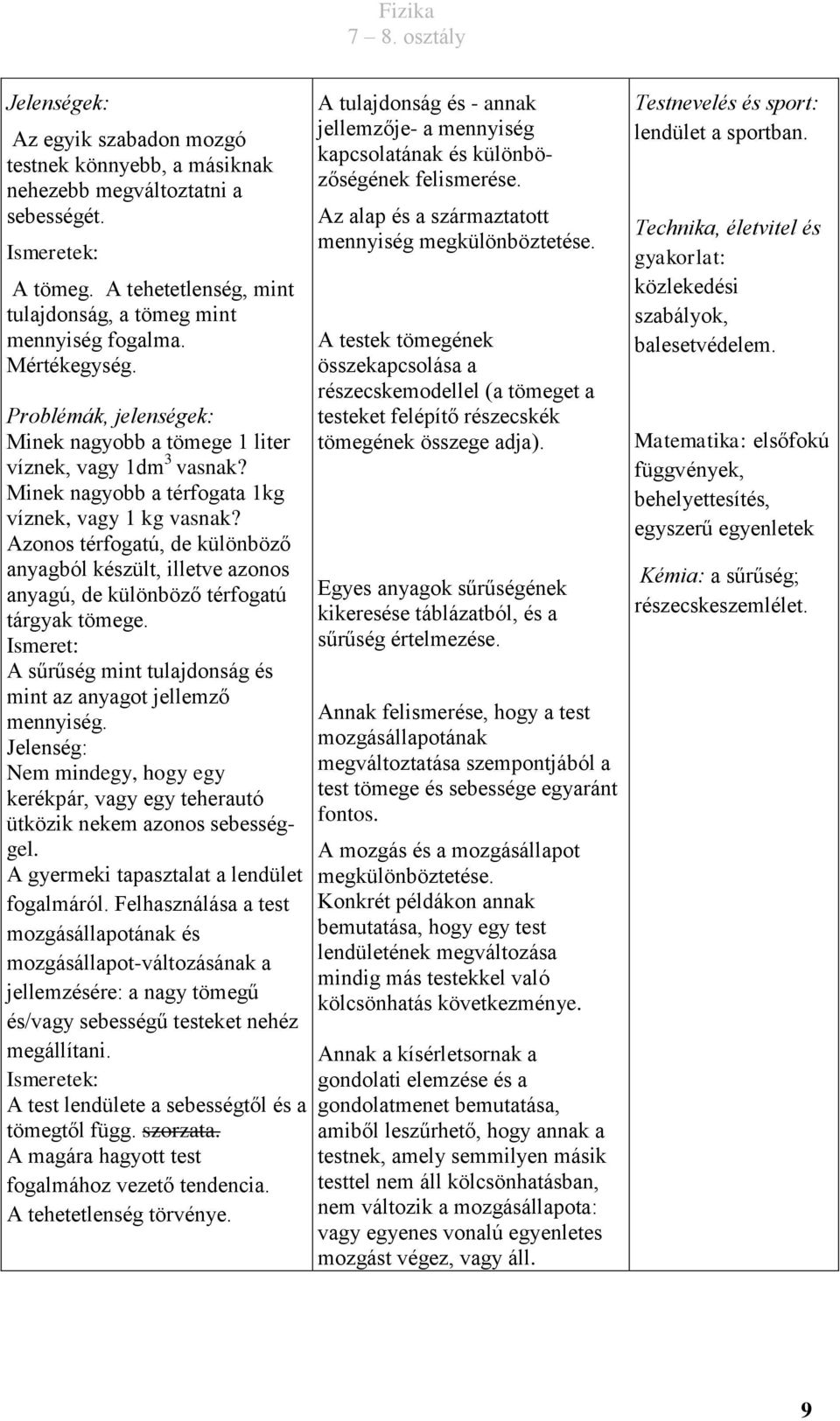 Azonos térfogatú, de különböző anyagból készült, illetve azonos anyagú, de különböző térfogatú tárgyak tömege. Ismeret: A sűrűség mint tulajdonság és mint az anyagot jellemző mennyiség.