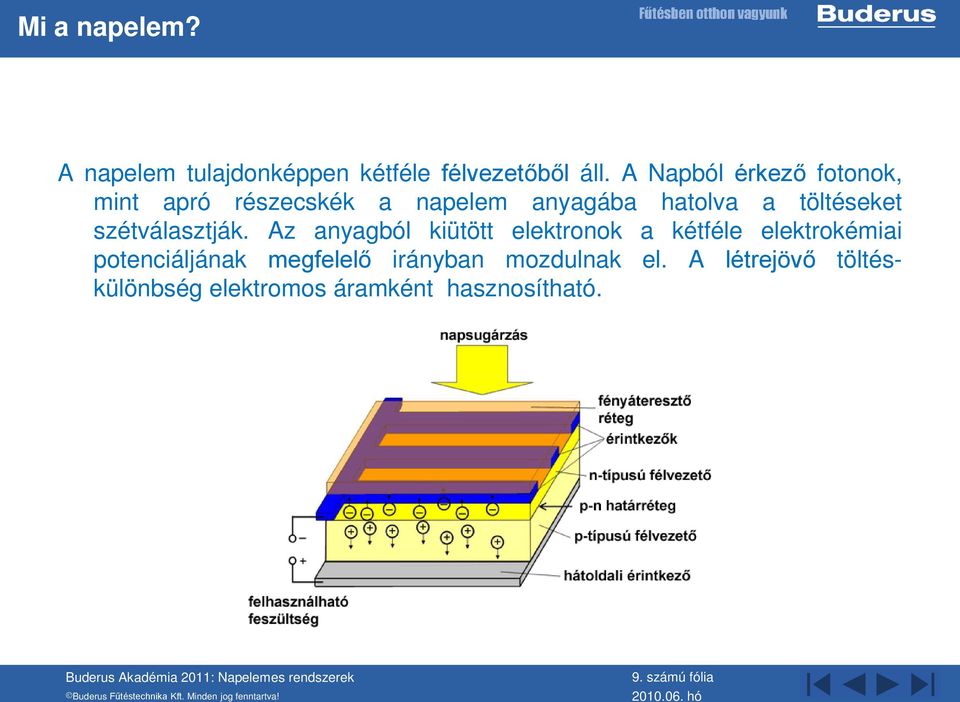 szétválasztják.