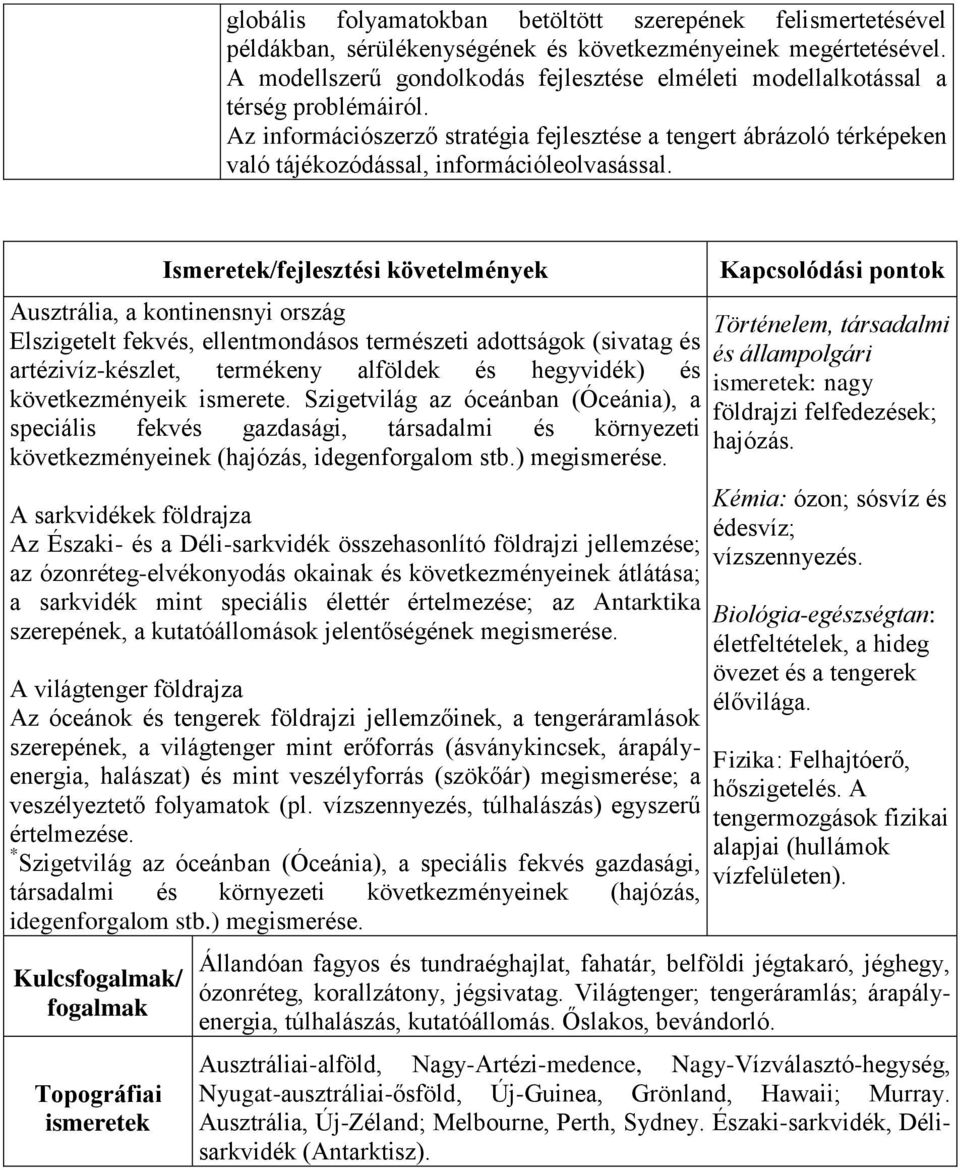 Az információszerző stratégia fejlesztése a tengert ábrázoló térképeken való tájékozódással, információleolvasással.