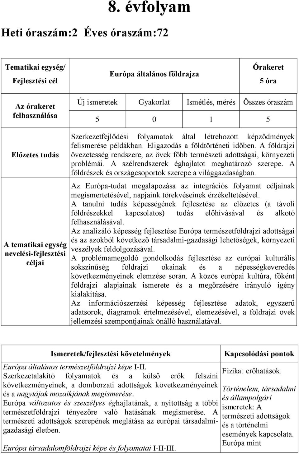 A földrajzi övezetesség rendszere, az övek főbb természeti adottságai, környezeti problémái. A szélrendszerek éghajlatot meghatározó szerepe.