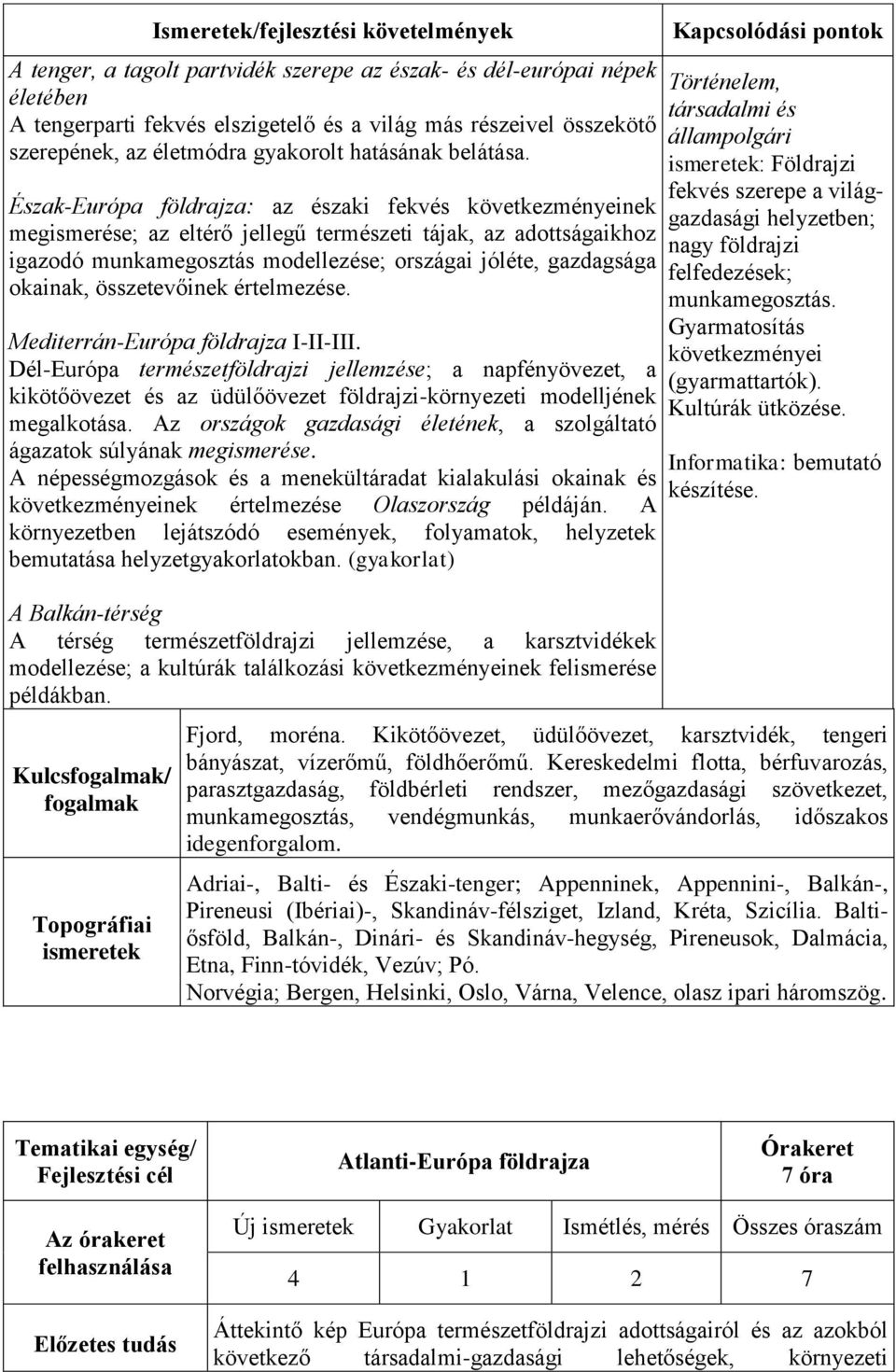 Észak-Európa földrajza: az északi fekvés következményeinek megismerése; az eltérő jellegű természeti tájak, az adottságaikhoz igazodó munkamegosztás modellezése; országai jóléte, gazdagsága okainak,