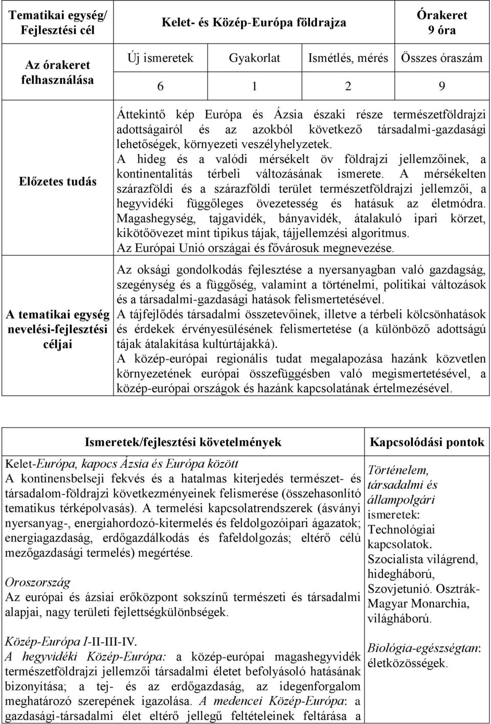 A hideg és a valódi mérsékelt öv földrajzi jellemzőinek, a kontinentalitás térbeli változásának ismerete.